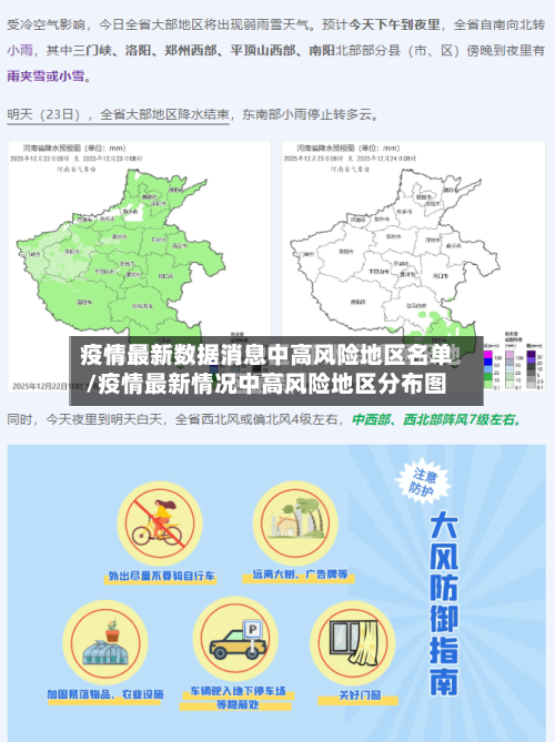 疫情最新数据消息中高风险地区名单/疫情最新情况中高风险地区分布图-第2张图片