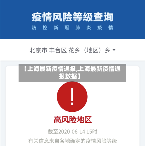 【上海最新疫情通报,上海最新疫情通报数据】