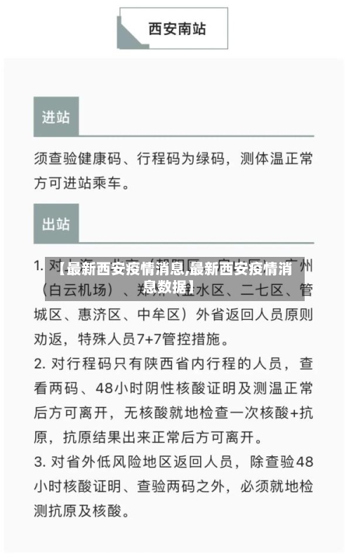 【最新西安疫情消息,最新西安疫情消息数据】-第2张图片