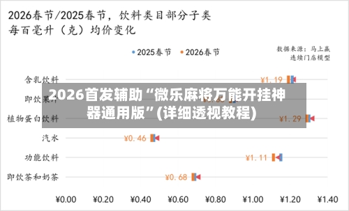 2026首发辅助“微乐麻将万能开挂神器通用版”(详细透视教程)-第2张图片