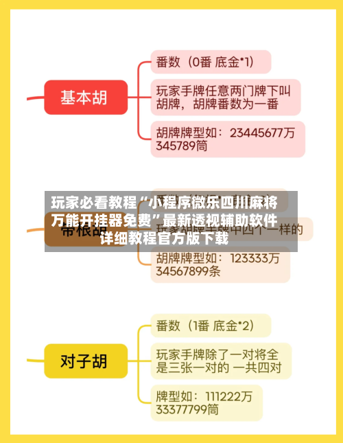玩家必看教程“小程序微乐四川麻将万能开挂器免费”最新透视辅助软件详细教程官方版下载-第2张图片