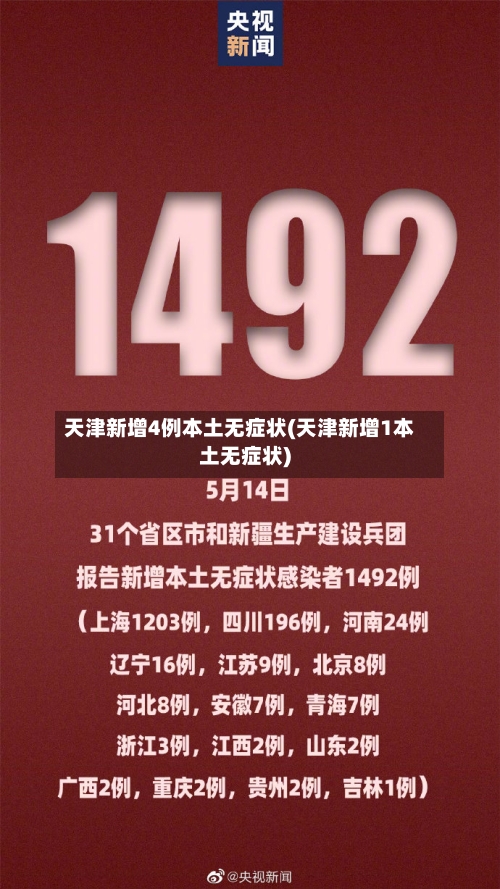 天津新增4例本土无症状(天津新增1本土无症状)-第2张图片
