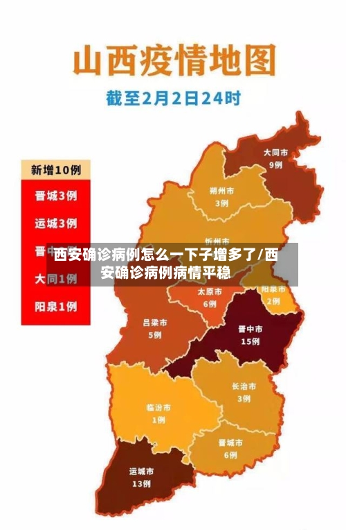 西安确诊病例怎么一下子增多了/西安确诊病例病情平稳-第2张图片