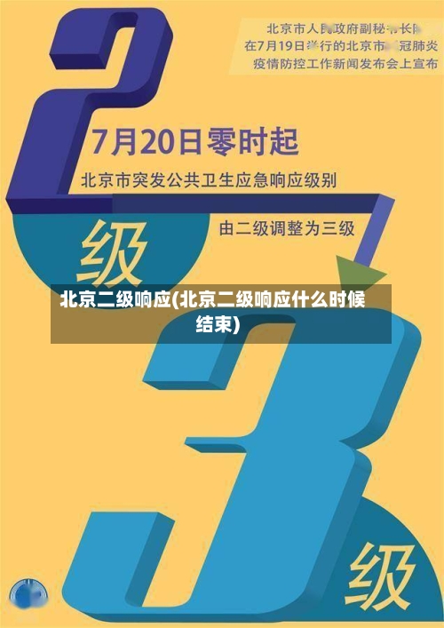 北京二级响应(北京二级响应什么时候结束)