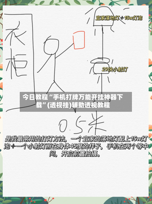 今日教程“手机打牌万能开挂神器下载”(透视挂)辅助透视教程-第2张图片