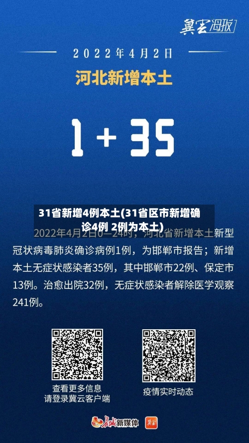 31省新增4例本土(31省区市新增确诊4例 2例为本土)-第2张图片