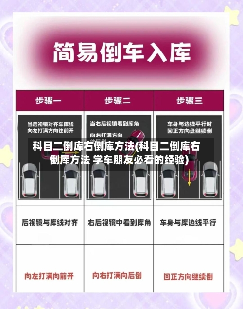 科目二倒库右倒库方法(科目二倒库右倒库方法 学车朋友必看的经验)