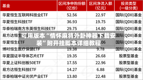 可用版本“情怀麻将外卦神器下载安装”附开挂脚本详细教程-第2张图片